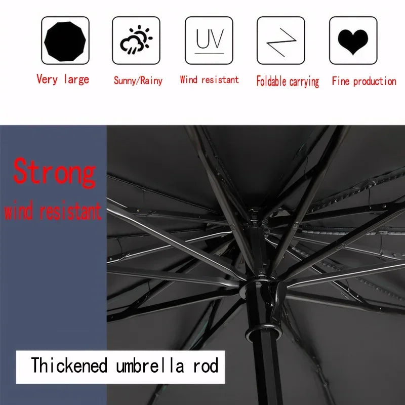 130CM Oversized Folding Windproof Waterproof Large Sun Rain Umbrella Travel Family Use