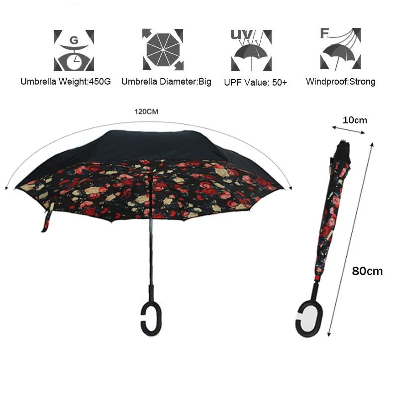 Reverse Double Layer Inverted Umbrella