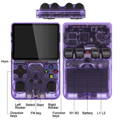 PocketPlay Retro Gaming Console