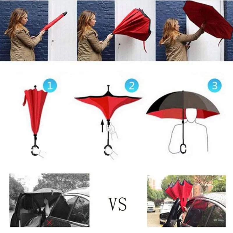 Reverse Double Layer Inverted Umbrella